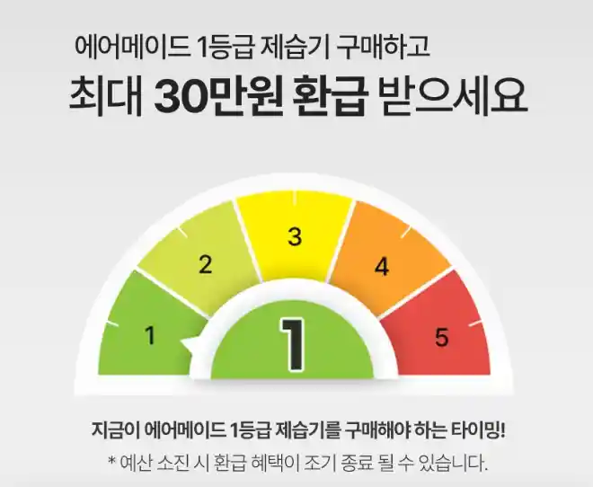 에어메이드 17L 제습기 2000Y 선택 가이드, 장마철 습기 고민 끝! 5 에어메이드 제습기 2000Y 3
